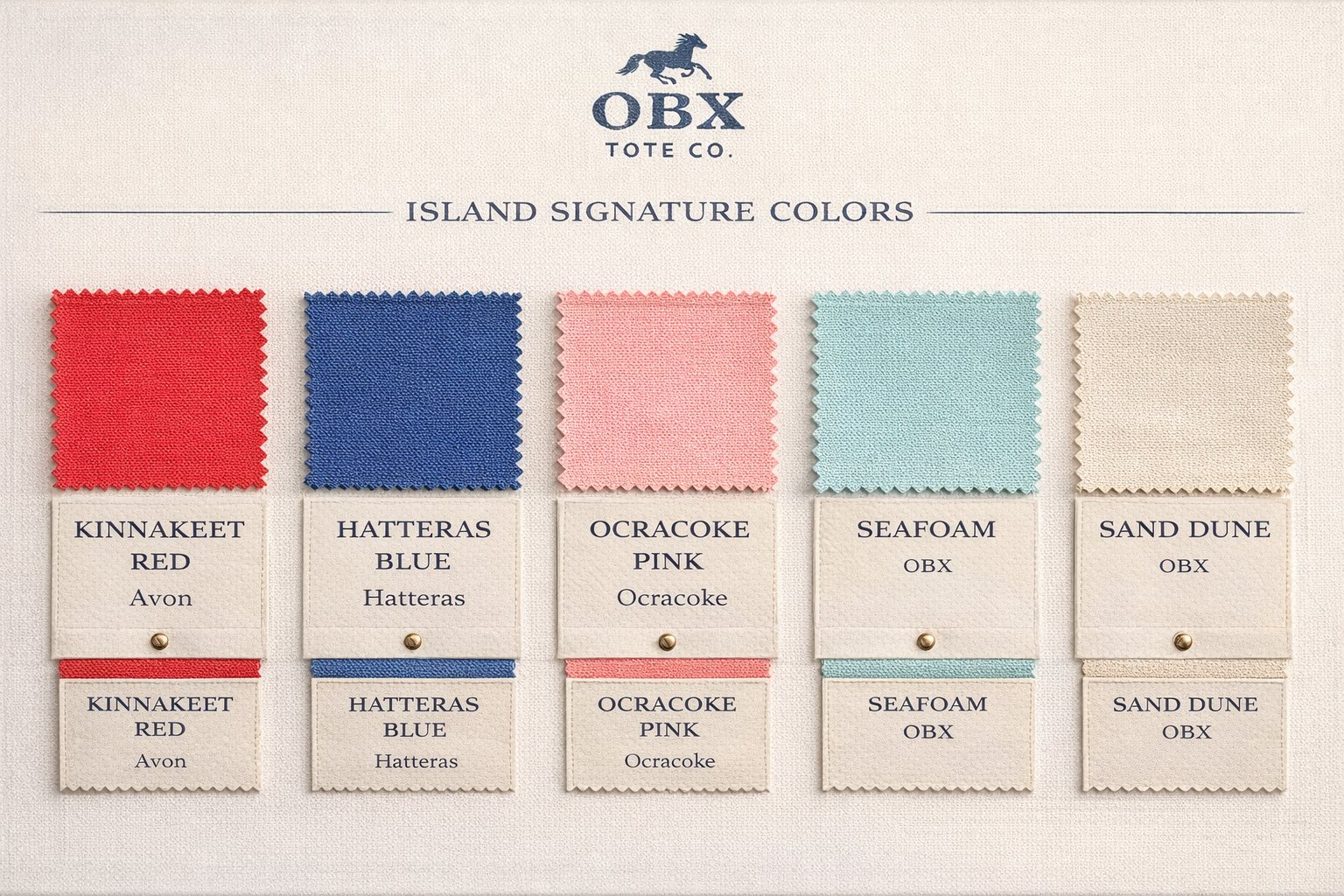 The OBX Tote Co. Island Signature Colors — Kinnakeet Red, Hatteras Blue, Ocracoke Pink, Seafoam, and Sand Dune fabric swatches.